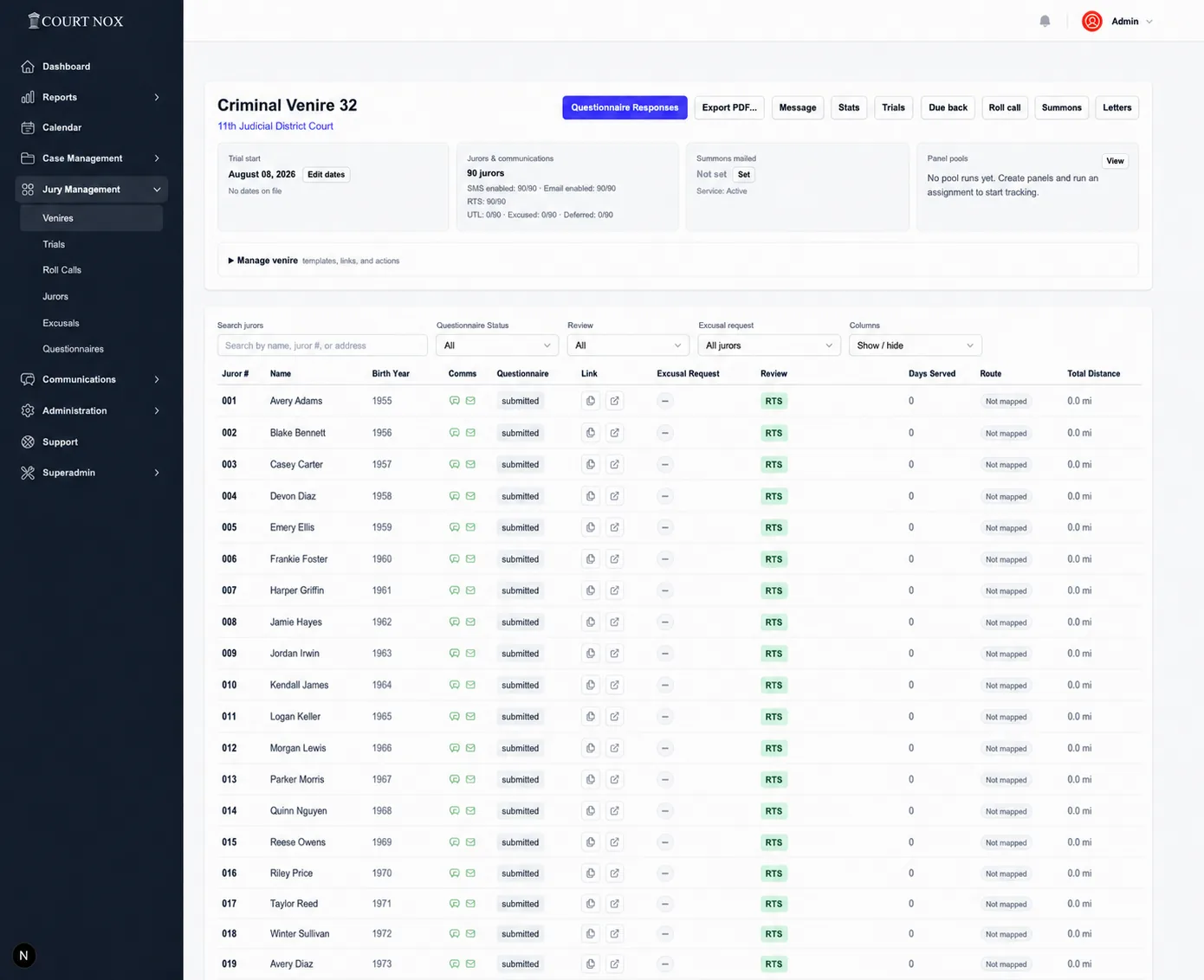Court Nox criminal venire dashboard showing juror readiness and operations